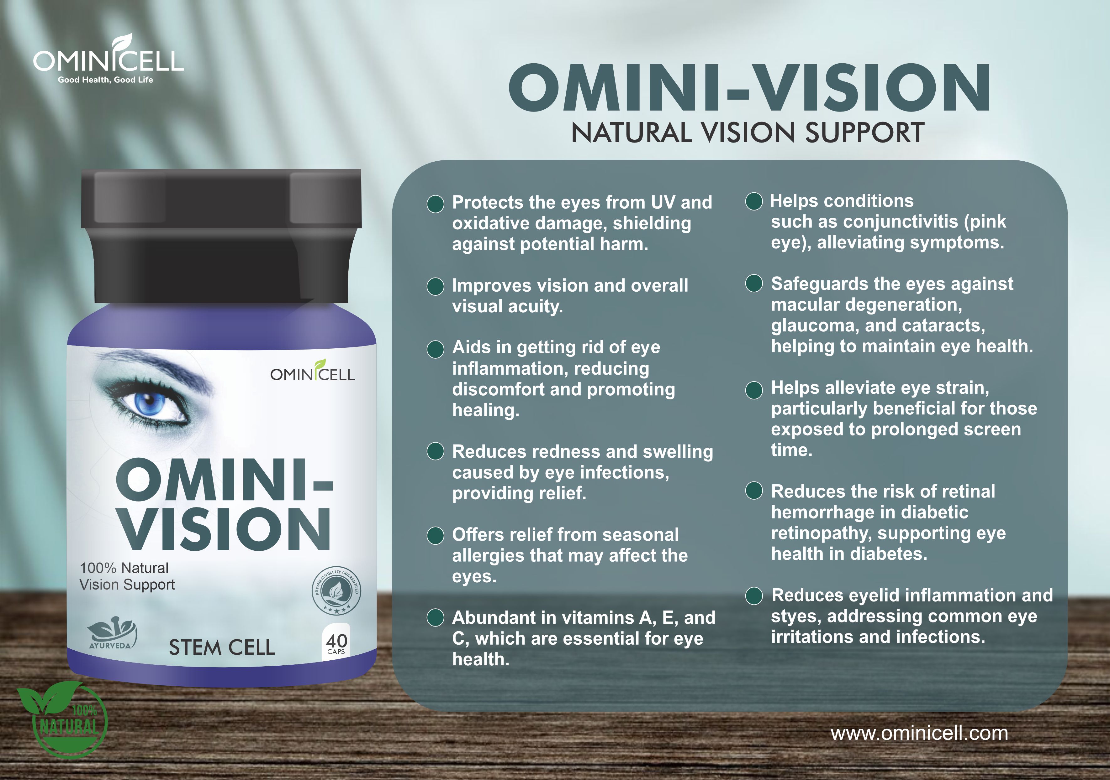 Omini-Vision Product Of Ominicell